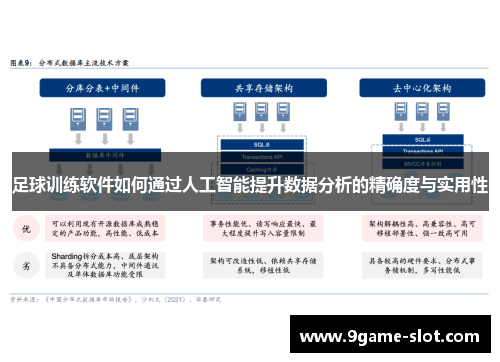 足球训练软件如何通过人工智能提升数据分析的精确度与实用性